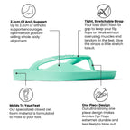 Arch Support Flip Flops - Classic - Mint
