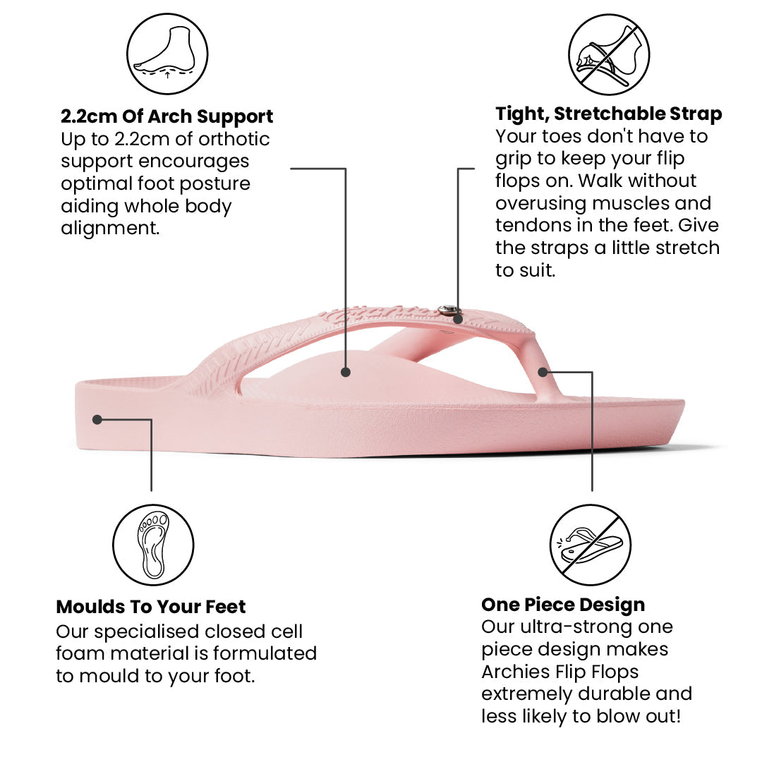 Arch Support Flip Flops - Classic - Crystal Pink