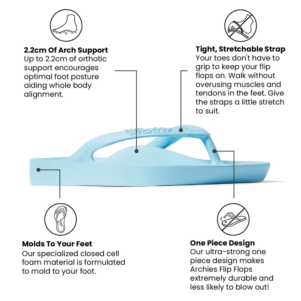 Arch Support Flip Flops - Classic - Sky Blue